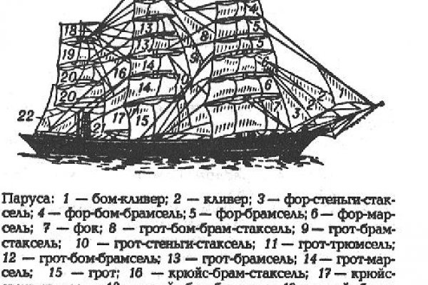 Кракен сайт зеркало рабочее на сегодня