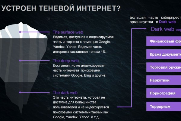 Кракен магазин морепродуктов