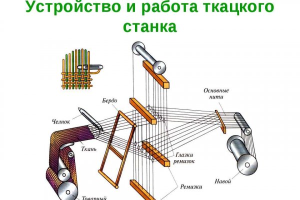 2krn cc что это