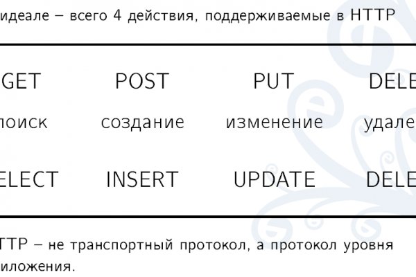 Сайт кракен онион ссылка